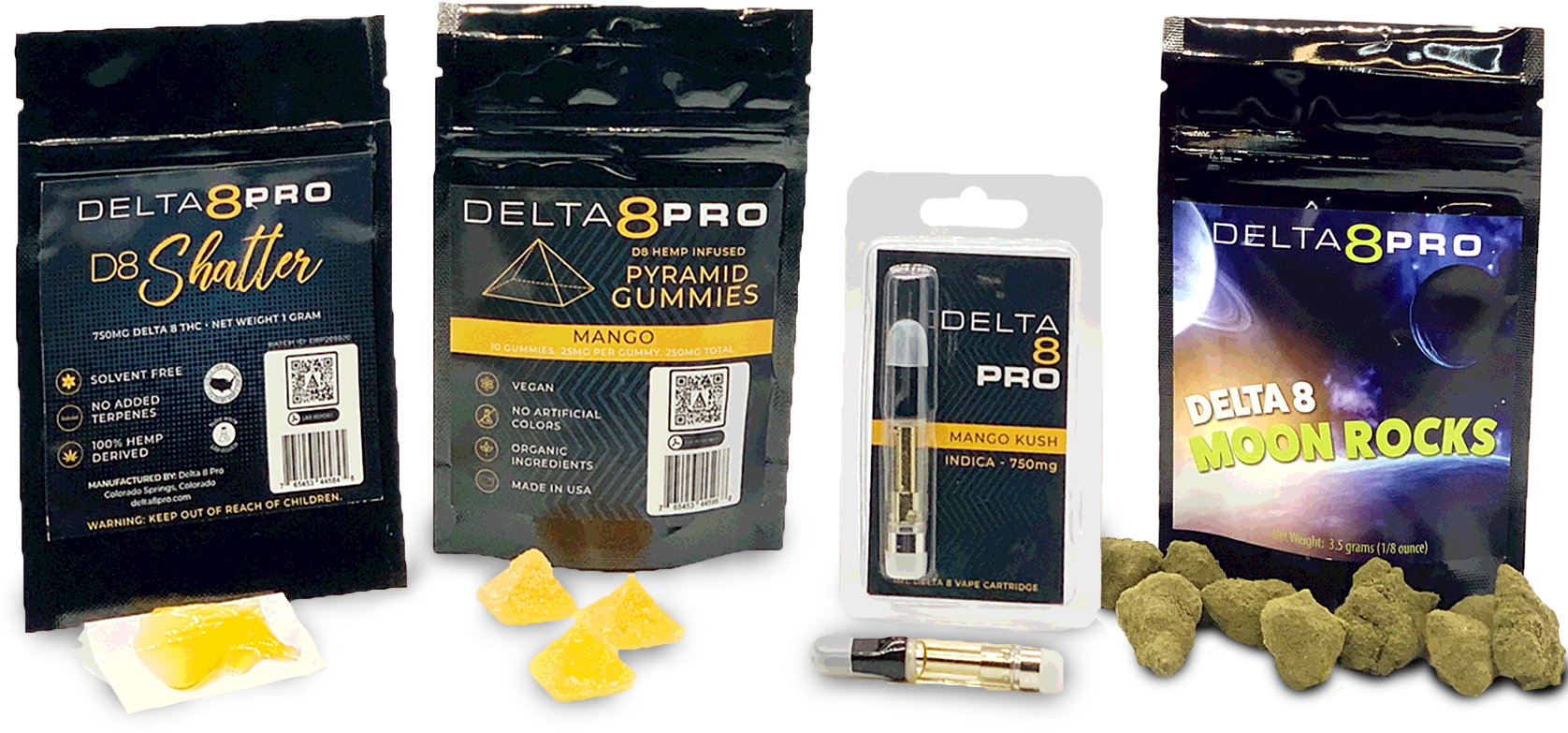 Best Delta-8 Products Reviewed